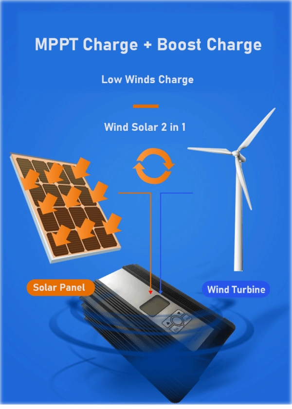 MPPT Wind Charge Controller